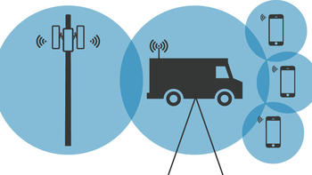 Stingray Device