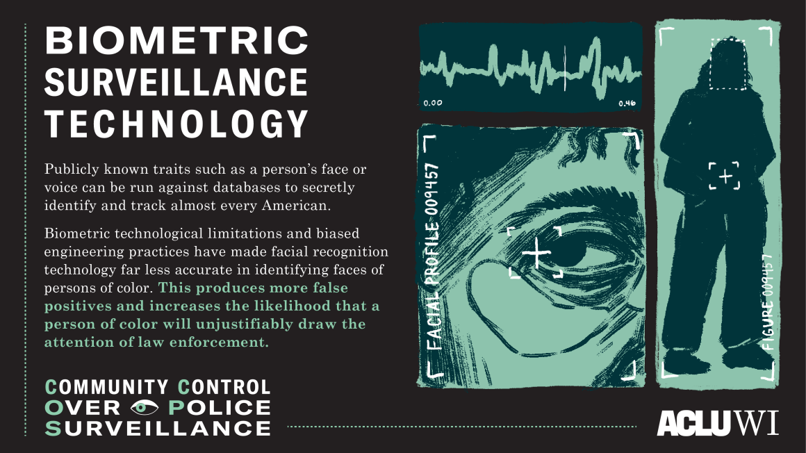 Biometric Surveillance Technology