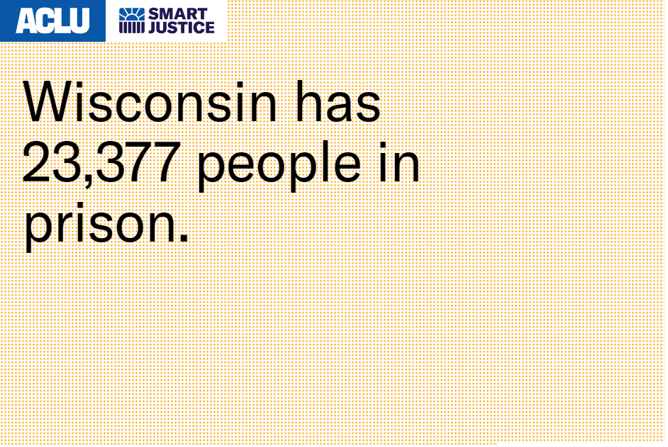 WI Prison Population